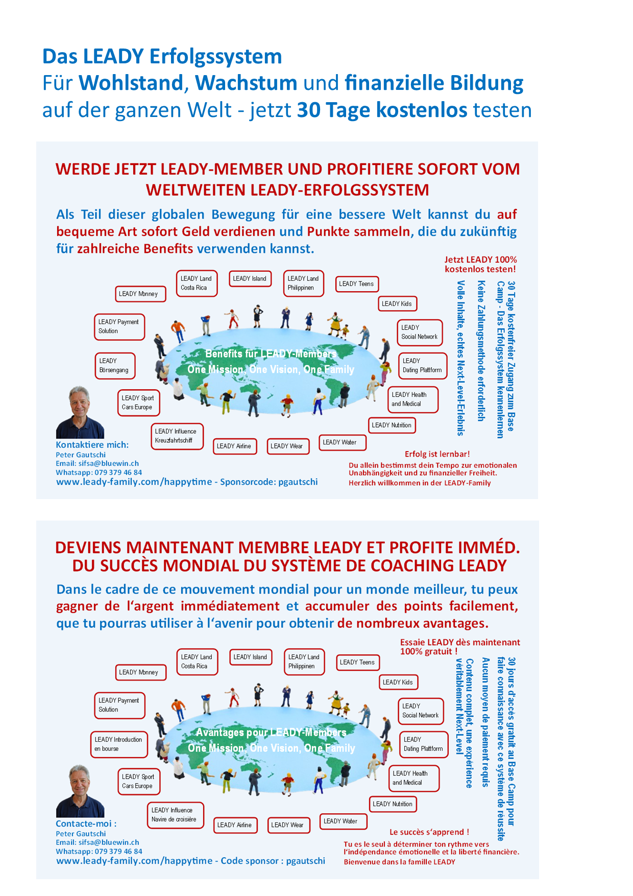 LEADY - das globale Erfolgssystem 